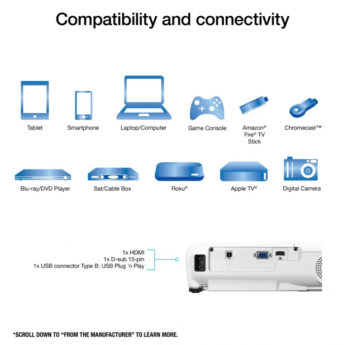 EX3280 Compatibility